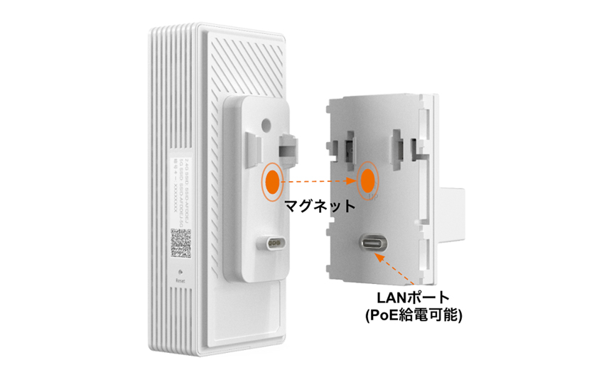 実証実験に使用するWi-Fi 7ルーターの着脱イメージ